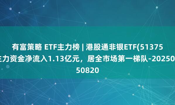 有富策略 ETF主力榜 | 港股通非银ETF(513750)主力资金净流入1.13亿元，居全市场第一梯队-20250820